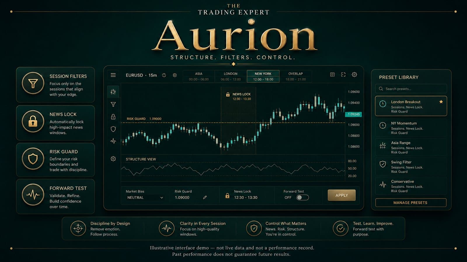 Aurion trading automation interface preview